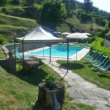 Country house Portole
