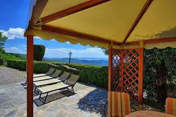 Country house Portole *