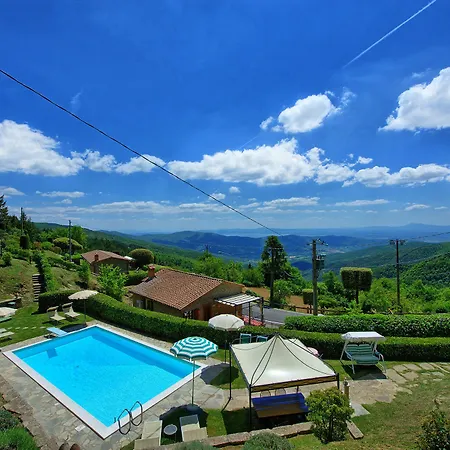 Country house Portole